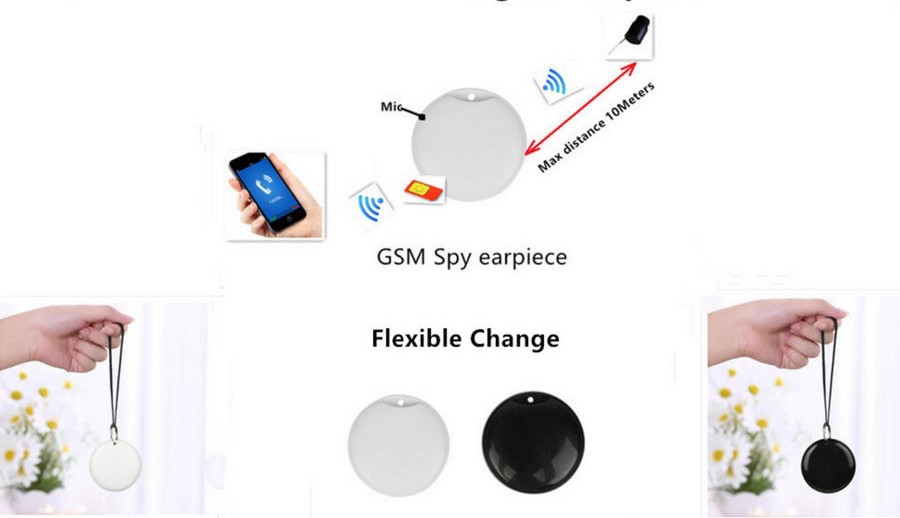 מקלט ריגול GSM לולאת gsm בכרטיס סים מחזיק מפתחות wifi