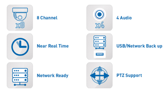 מפרטי DVR