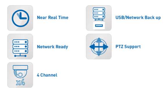 מפרט DVR IQCCTV