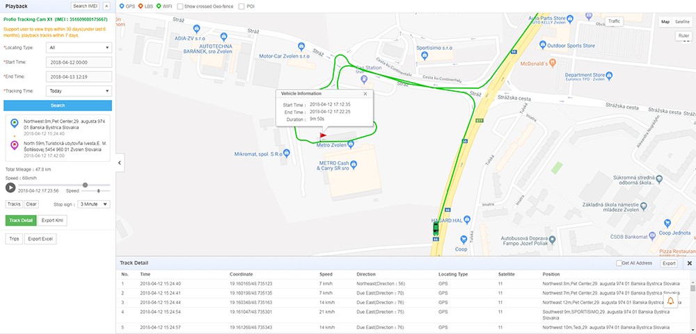 מצלמת profio ברכב ניטור חי באמצעות gps