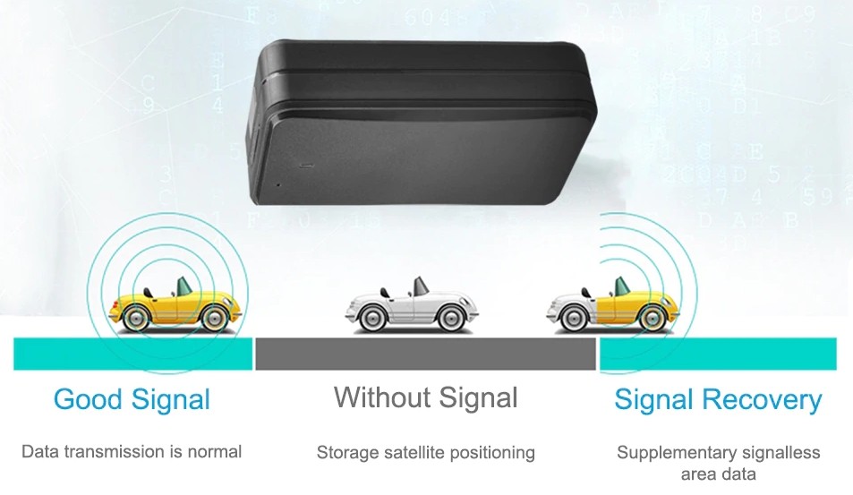 תוסף נתונים לאיתור gps אזור עיוור