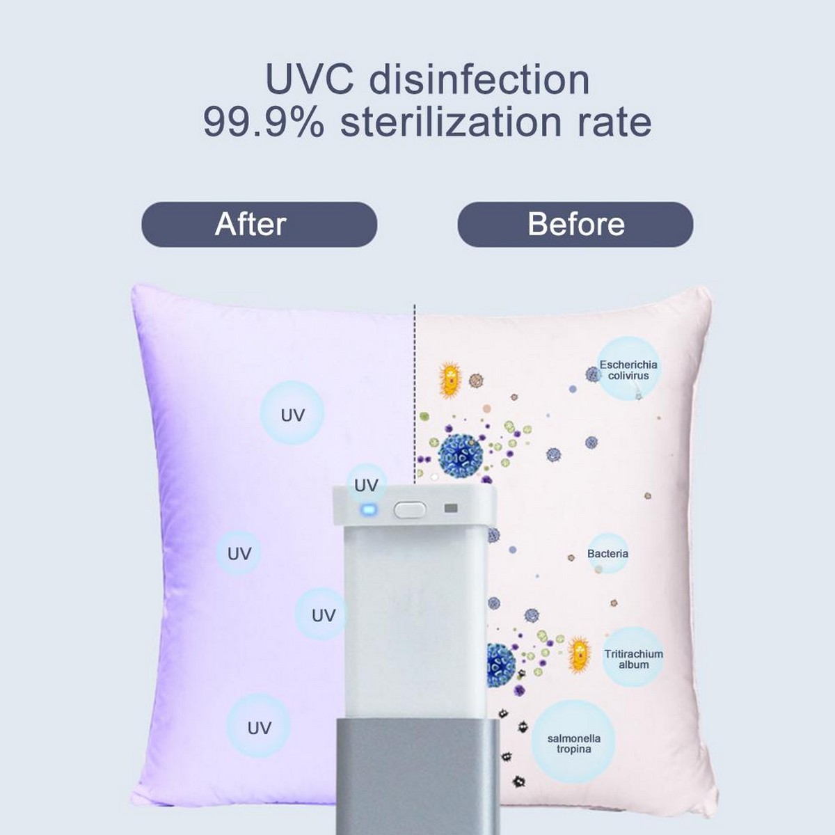 שימוש ביתי uv קוטל חיידקים