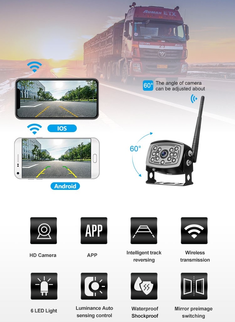 מצלמת רוורס wifi לרכב