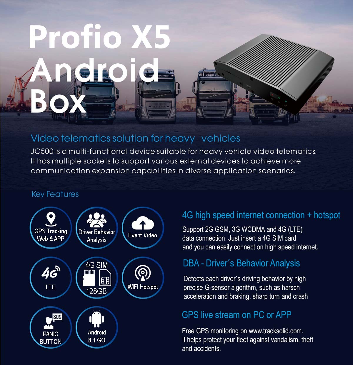 מערכת מצלמות רכב profio x5 חי מיצוב רכב