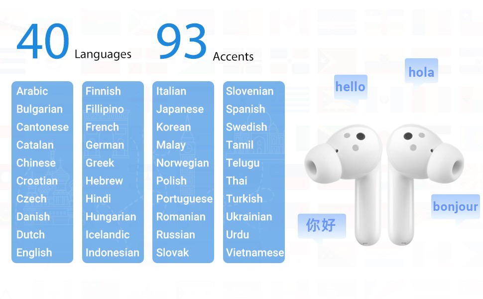 תרגום עד 40 שפות ONLINE - timekettle m3